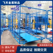 重型汽車配件工裝車-高效生產(chǎn)與安全運輸?shù)膶I(yè)